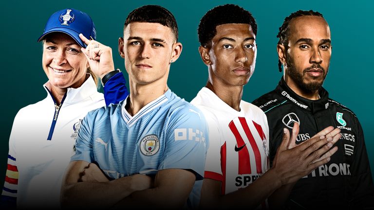 案例分析 案例分析