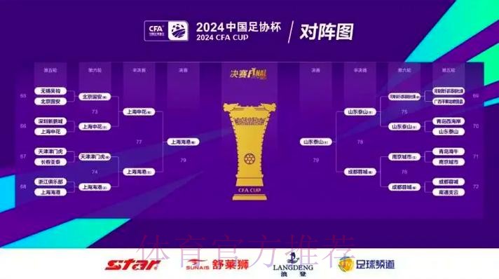 燕京啤酒2019中国足协杯第二轮对阵产生 燕京啤酒2019中国足协杯第二轮对阵产生