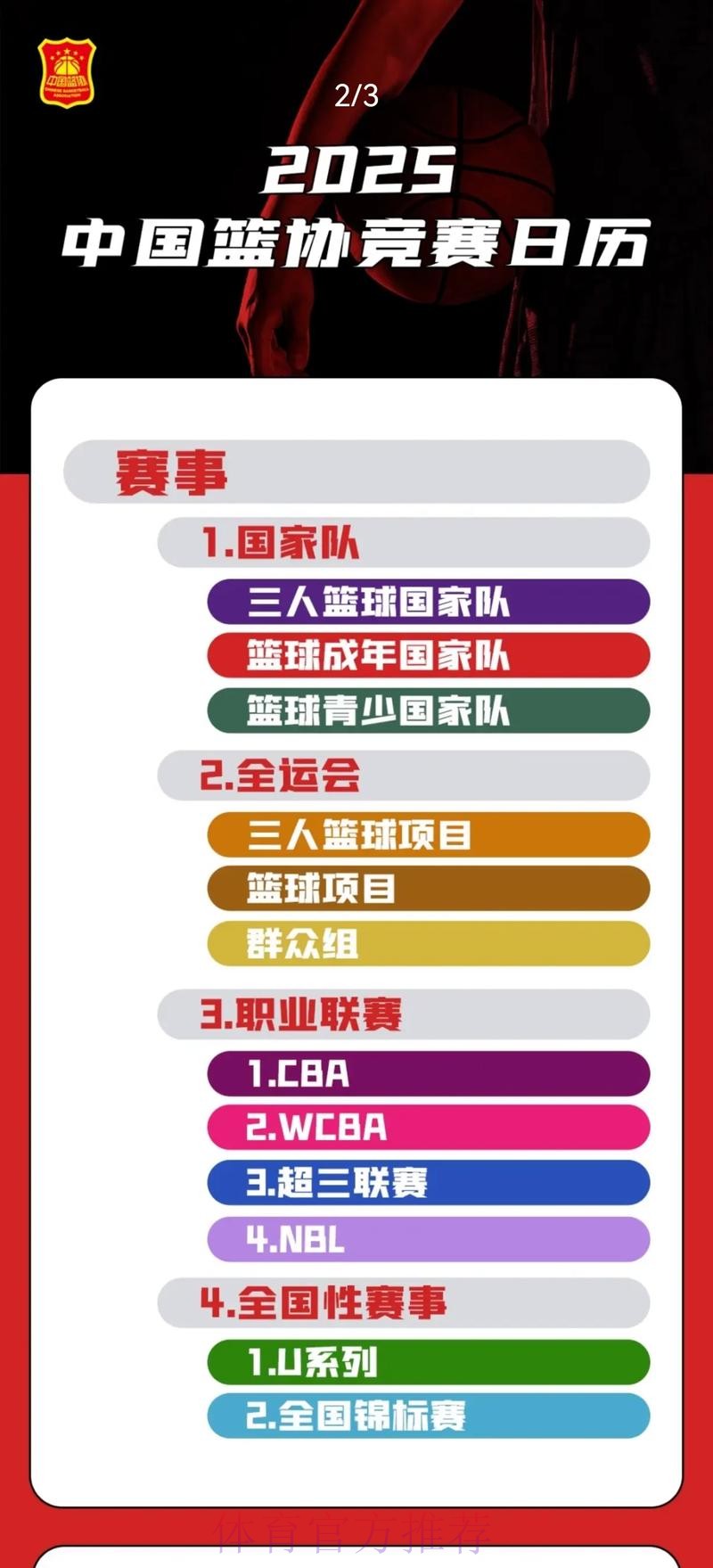 中国篮球协会公布2025年竞赛日历