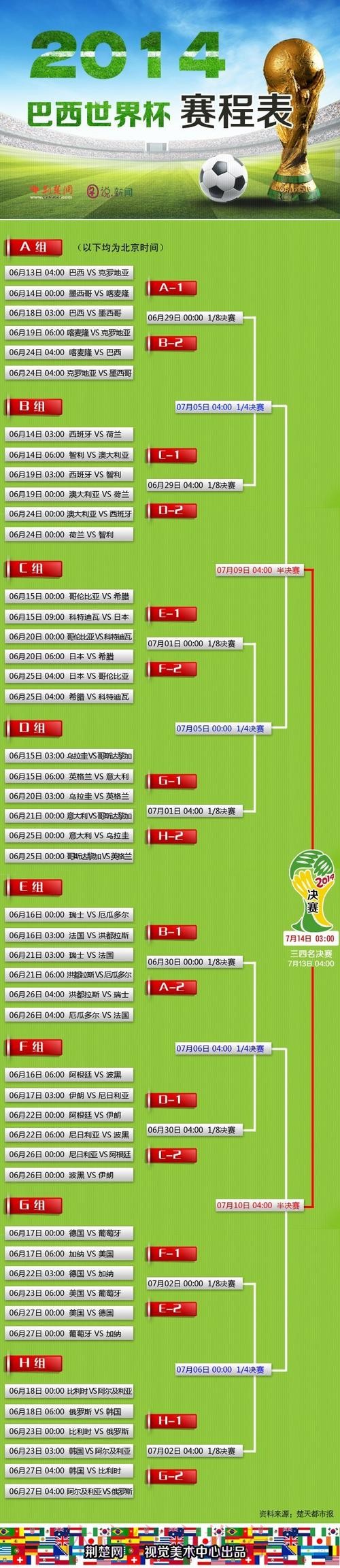 全面解析世界杯滚球注册最新网址 全面解析世界杯滚球注册最新网址